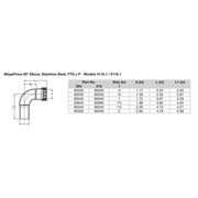 Viega MegaPress 3/4" 90 Stainless Steel 304 Elbow Street - Press Connection - Smart Connect Technology [95035]